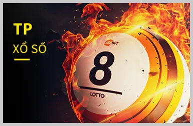 Biểu tượng bảo mật cao cho ứng dụng HB88 Login
